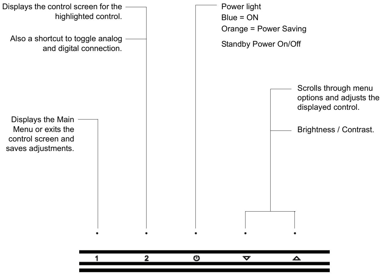 VIEWSONIC VX2260S-LED - Adjusting the Screen Image - 2