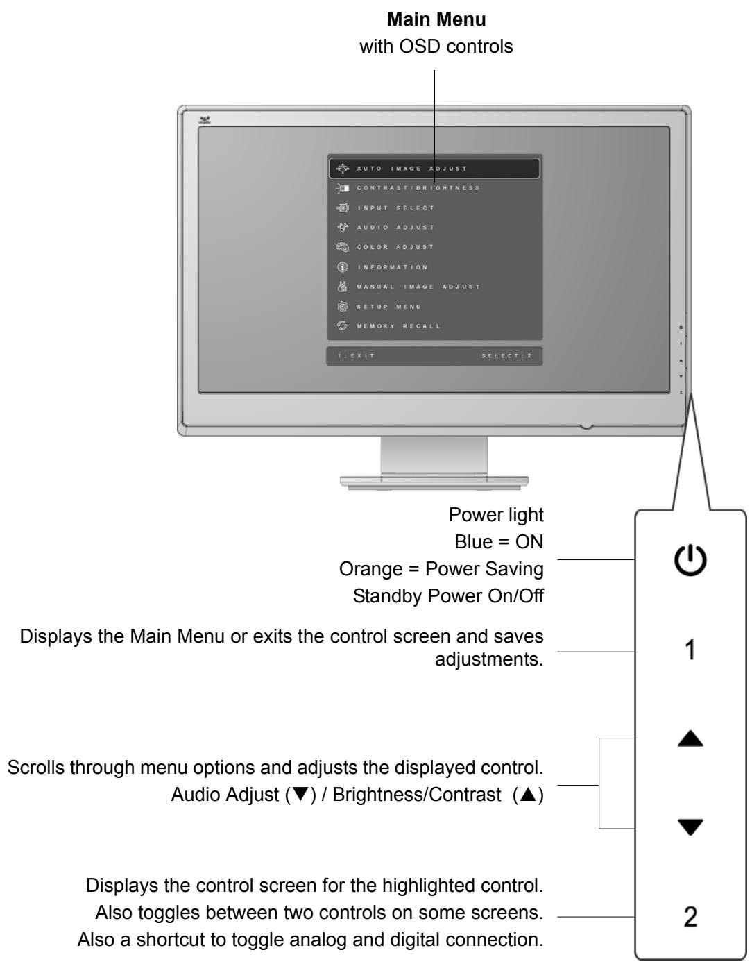 VIEWSONIC VX2460H-LED - Adjusting the Screen Image - 1