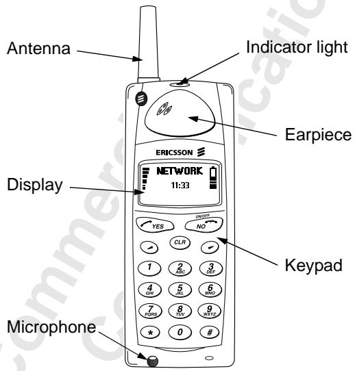 ERICSSON A1018S - OVERVIEW - 1