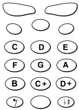 ERICSSON A1018S - RING SIGNAL VOLUME - 2