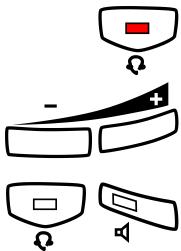 ERICSSON DIALOG 4225 VISION - Press to change the volume. - 1