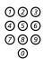 ERICSSON DIALOG 4225 VISION - \*42# - 1