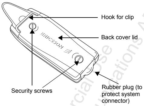 ERICSSON R310S - Back - 1