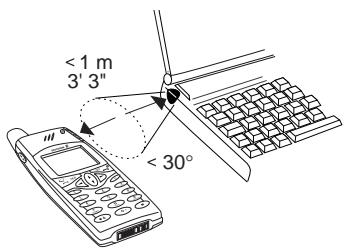 ERICSSON R320S - Business Card Exchange - 1