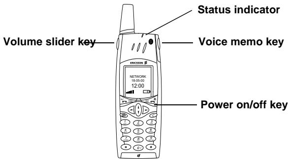 ERICSSON R380 - Operational Modes - 1