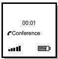 ERICSSON R380 - To make a new call during a conference: - 1