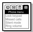 ERICSSON R380 - Lock Keypad - 1