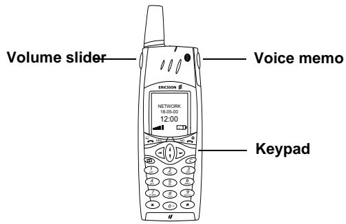 ERICSSON R380 - Flip Closed - 1