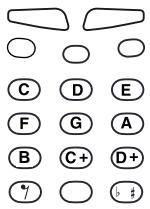 ERICSSON T10S - To choose one of the ring signal types - 8