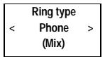ERICSSON T10S - To choose one of the ring signal types - 5