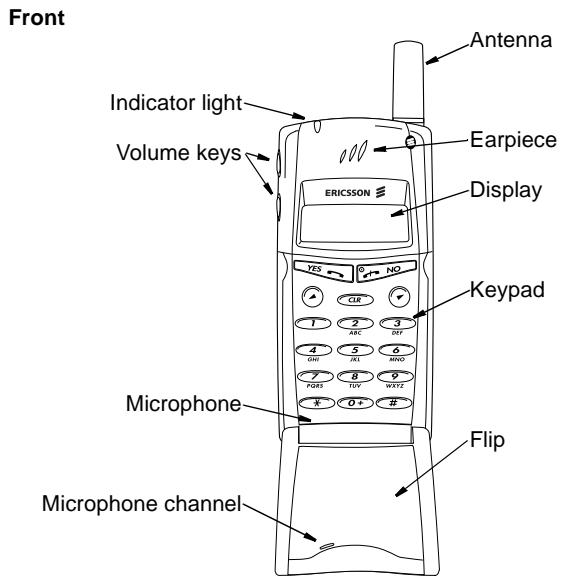ERICSSON T10S - Preparing Your Phone for Use - 1