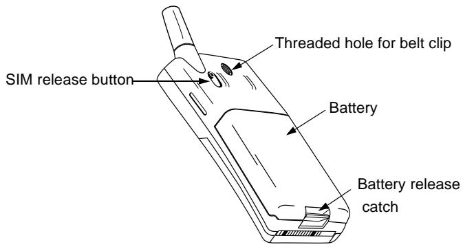 ERICSSON T10S - Preparing Your Phone for Use - 2