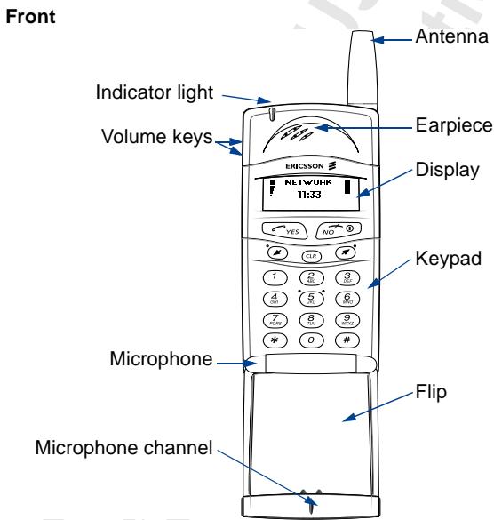 ERICSSON T18S - Preparing Your Phone for Use - 1