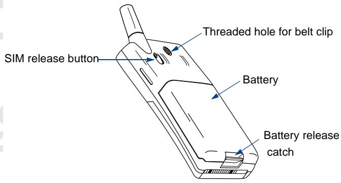 ERICSSON T18S - Preparing Your Phone for Use - 2