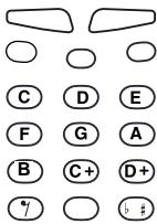 ERICSSON T28S - Specific Ring Signals for Personal Calls - 2