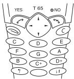 ERICSSON T65 - Sajat csengetesi hang osszéallitasa - 1