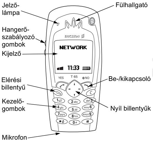 ERICSSON T65 - Attekintés - 1