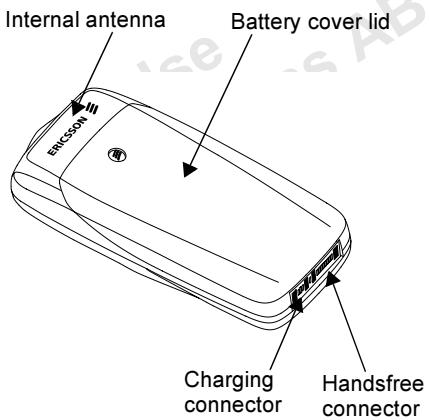 ERICSSON T66 - Getting Started - 2