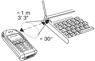 ERICSSON T68 - To connect two devices - 1
