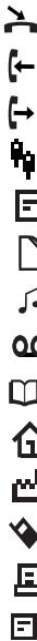 ERICSSON T68 - Icon Description - 1