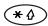 ERICSSON T68 - Key functions - 3