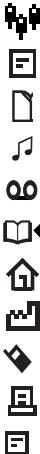 ERICSSON T68 - Icon Description - 2