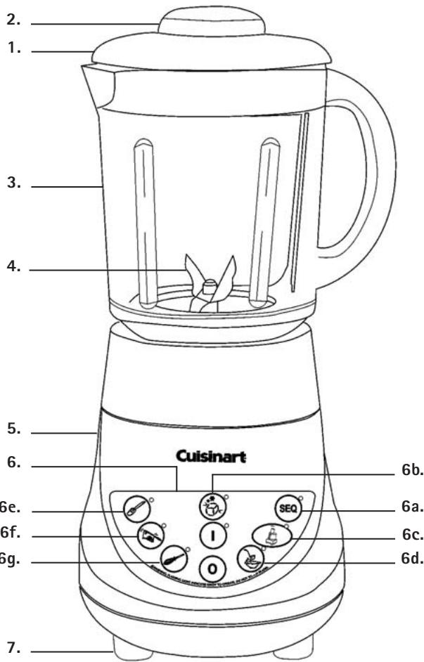 CUISINART BFP703CE - 1