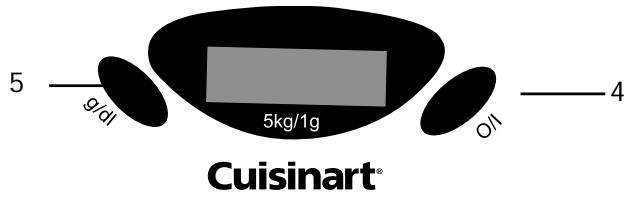 CUISINART SCA5CE - CARATTERISTICHE - 2