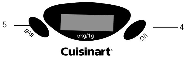 CUISINART SCA5CE - ONDERDELEN - 2