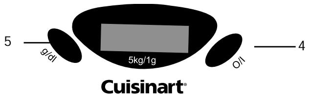 CUISINART SCA5CE - CHARACTERISTIQUES PRODUIT - 2