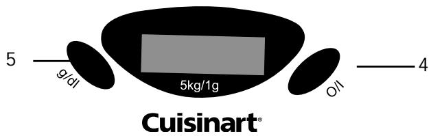 CUISINART SCA5CE - CHARACTERISTICAS DEL PRODUCTO - 3