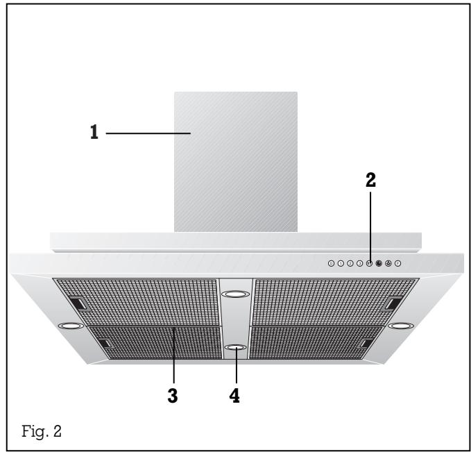GAGGENAU AI201100 - About use - 1