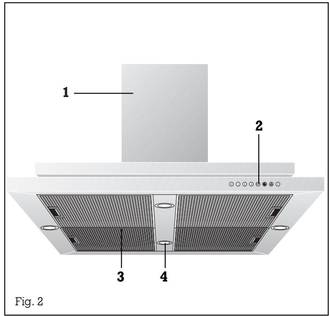 GAGGENAU AI201102 - About use - 1