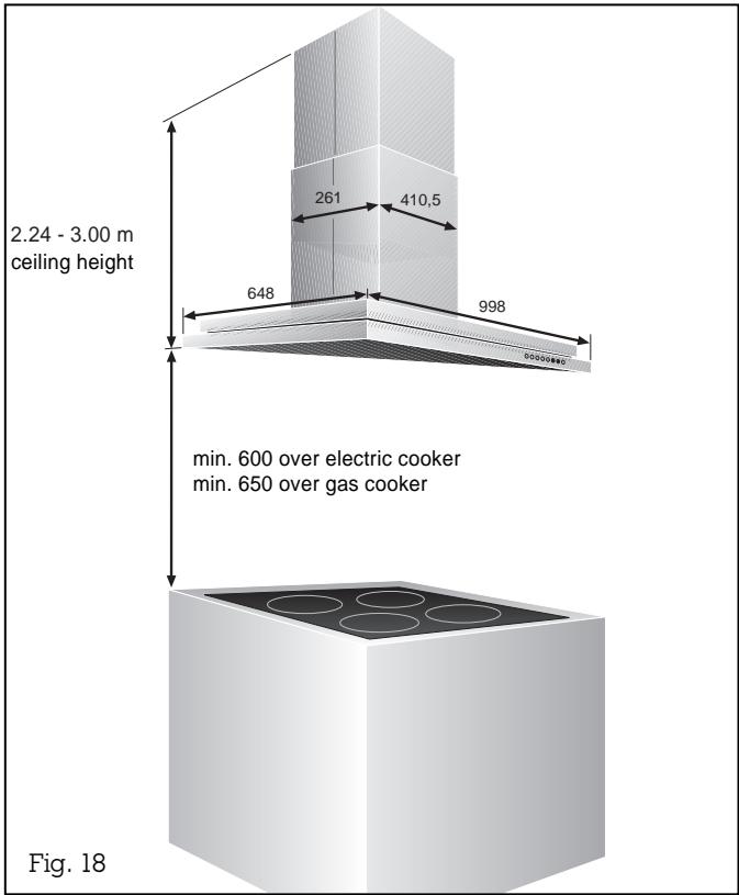 GAGGENAU AI202100 - Note: - 1