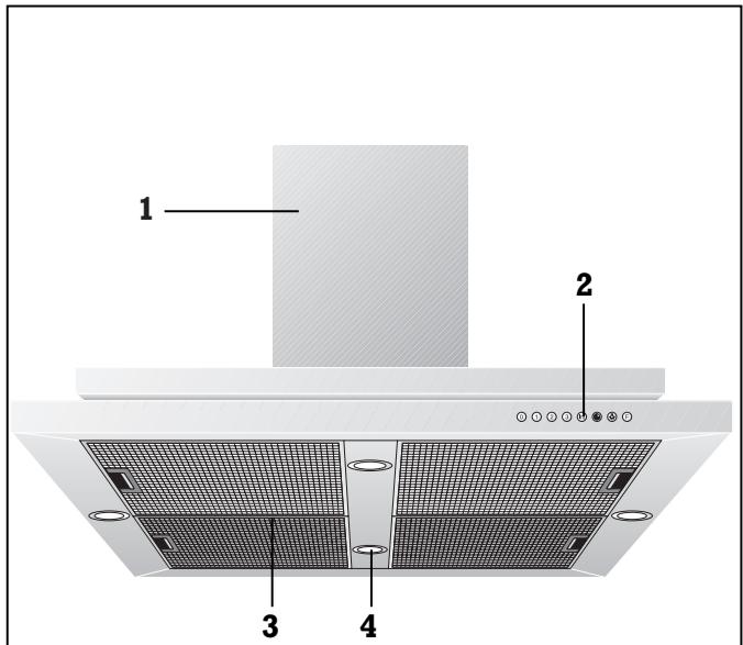 GAGGENAU AI202100 - Features - 1