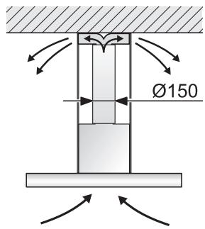 GAGGENAU AI280120 - Circulating-air mode - 1