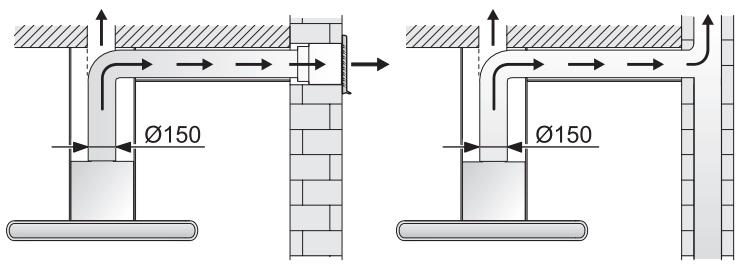 GAGGENAU AI280120 - Exhaust-air mode - 1