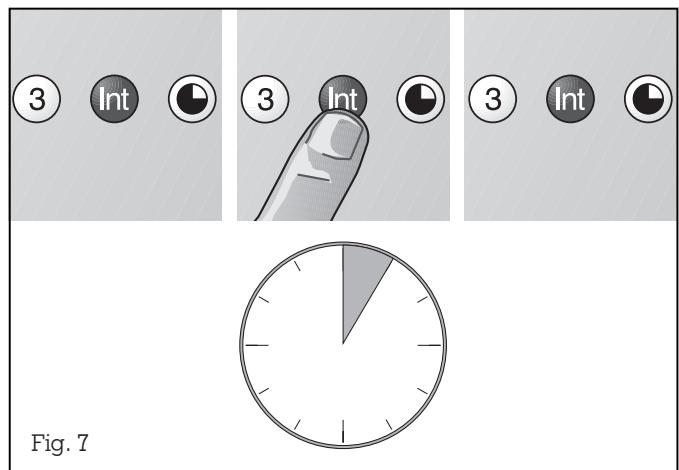 GAGGENAU AI540721 - Fan levels - 2