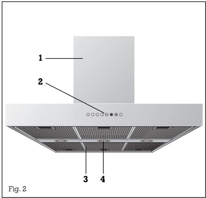 GAGGENAU AI540721 - About use - 1