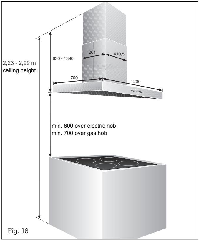 GAGGENAU AI541120 - Note: - 1