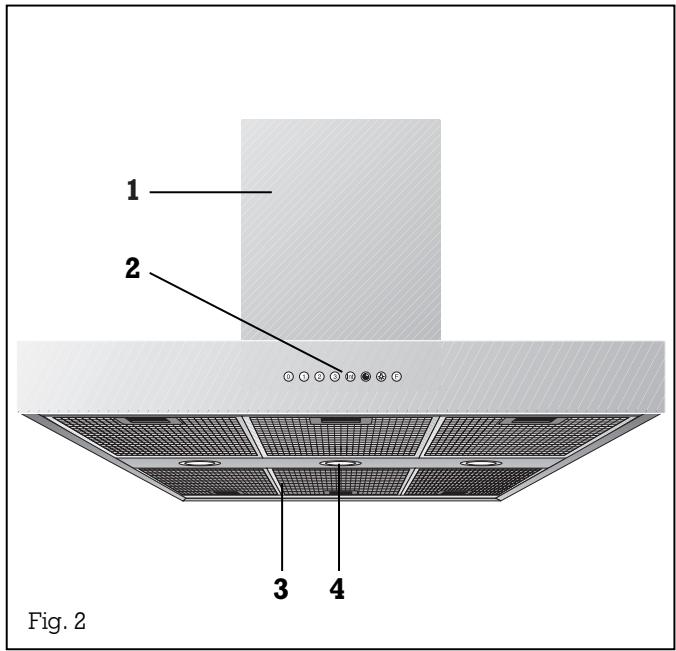 GAGGENAU AI541120 - About use - 1