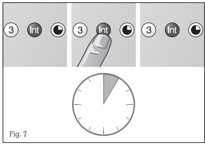 GAGGENAU AI542120 - Fan levels - 2