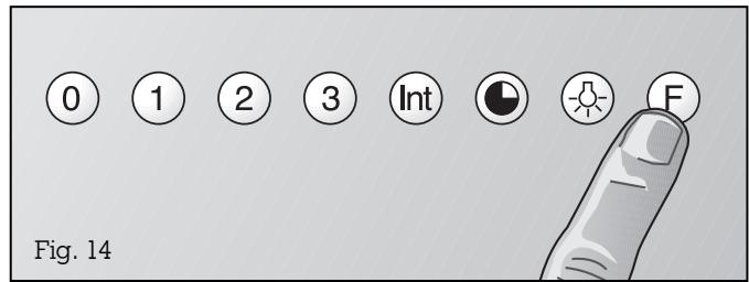 GAGGENAU AI542120 - Cleaning and care - 2