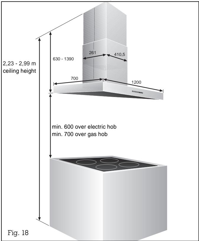 GAGGENAU AI542121 - Note: - 1