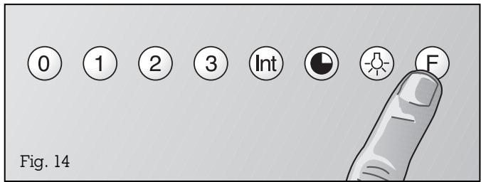 GAGGENAU AI542121 - Caution: - 1