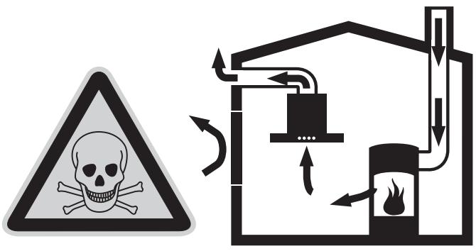 GAGGENAU AT400100 - RISK OF POISONING - 1