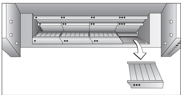 GAGGENAU AT400100 - Cleaning the housing - 4