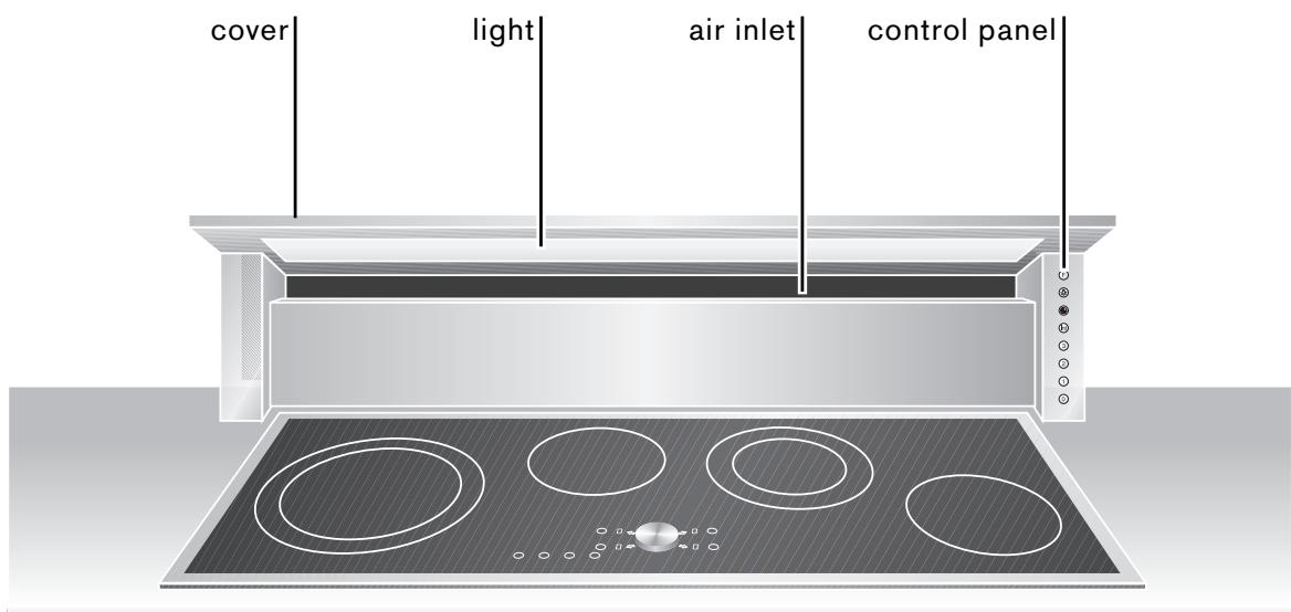 GAGGENAU AT400130 - Gaggenau hob CE 490 /CI 490 - 1