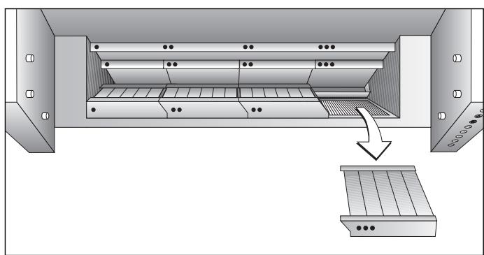 GAGGENAU AT400730 - Cleaning the Housing - 4