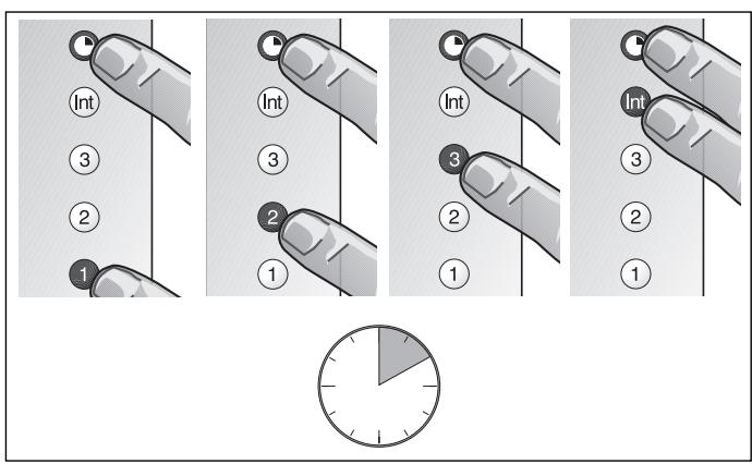 GAGGENAU AT400730 - Setting the Intensive Mode Duration - 2